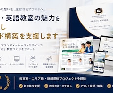 学習塾の新規開校を集客設計からサポートしますます イメージ1