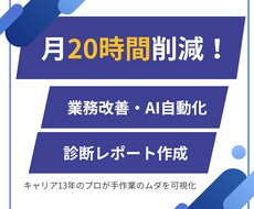 月20時間減！業務改善・AI自動化レポート作ります イメージ1