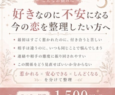 この恋が苦しくなる理由を星と反応から読み解きます イメージ1