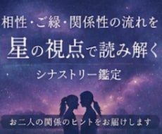 ホロスコープ鑑定します イメージ1