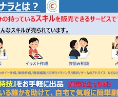 あなたの代わりに検索・リサーチして報告書作成します 調べた情報を分かりやすく要約してまとめます