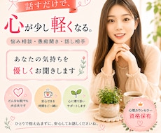 こころの聞き役 なほ｜心理カウンセリング致します イメージ1