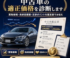 中古車の適正価格を診断します イメージ1