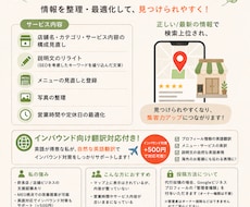 MEO対策・プロフィール編集のサポートをします 集客力アップに繋がるプロフィールを作成・編集いたします
