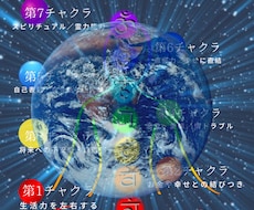 自己肯定感を上げます|才能+得意エネルギー伝えます 適職診断｜貴方だけの才能の地図！鑑定書にしてお届けします。