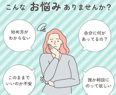あなたに合った起業・副業の始め方教えます イメージ1