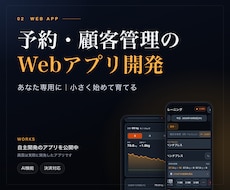 あなた専用のWebアプリをAI活用で開発します イメージ1