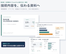 技術内容が伝わるPowerPoint資料に整えます イメージ1