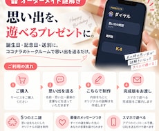 思い出を使ったオリジナル謎解きを作ります イメージ1