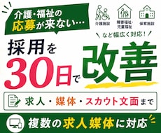 介護・福祉特化◆応募が来ない採用を30日改善します 介護職・福祉職の求人・媒体・スカウト文面をまとめて改善