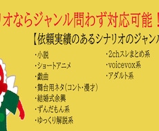 小説作成の相談・依頼 | ココナラ