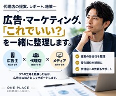 広告代理店の提案、決める前に一緒に整理します イメージ1