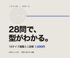 28問の適職診断で16タイプを判定します イメージ1