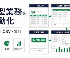 定型業務と集計を自動化します イメージ1