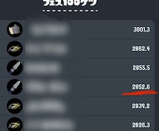 フェスパワー2850がスプラトゥーン教えます イメージ1