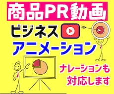 ビジネスに強い！会社商品紹介アニメーション作ります 伝わる動画で、あなたの商品PRしませんか？原稿からお手伝い