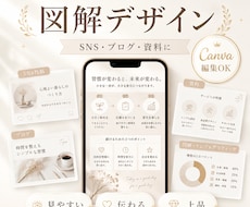 女性向けの高級感あるWEB画像を製作しますます 上品で目を引く、洗練された女性向けデザインをお作りします