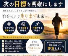 モヤモヤを整理し次の目標を明確にします イメージ1