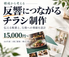 カフェ・居酒屋など店舗のチラシをデザインします イメージ1