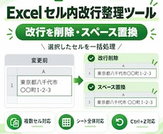 Excelのセル内改行をまとめて整理します イメージ1