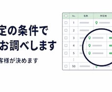 ご指定の条件で公開情報を50件調べます イメージ1