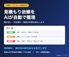 工務店の見積もり受付をAIで自動整理します イメージ1
