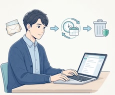 GASで業務の手作業を自動化ます イメージ1