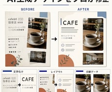 AIで作った画像・チラシを実用データに仕上げます 文字化け・レイアウトを直し、使えるデータへ