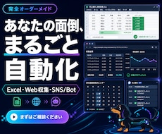 あなたの事業・副業手伝います イメージ1