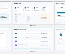Webリサーチ・競合調査を代行します イメージ1