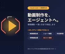 AIで動画自動生成！環境構築+ノウハウ教えます トレンド調査、アイディア、ビデオ生成を全てAIで