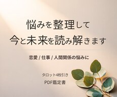 タロット鑑定書｜悩みを整理し今と未来を読み解きます イメージ1