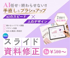 AI生成資料を整え、伝わるスライド資料へ仕上げます イメージ1