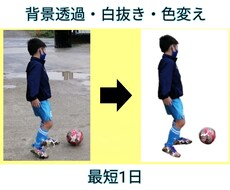 最大10枚！背景透過、合成、アレンジ加工致します イメージ1