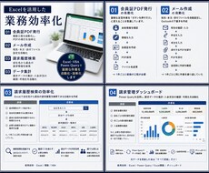 Excelの繰り返し作業をVBAで自動化します イメージ1