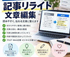 既存の記事・文章を読みやすくリライトします イメージ1