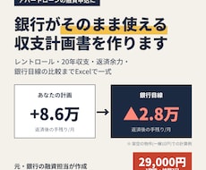 アパートローン用の収支計画書を元融資担当が作ります 銀行目線の比較・レントロール・返済余力までExcelで一式