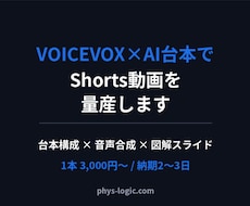VOICEVOX×AI台本でShorts量産します イメージ1