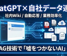 ChatGPT連携・AIチャットボット開発します 社内Wiki・顧客対応・要約…自社専用AIを構築します