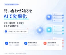 問い合わせをAIで分類し返信案を作成します イメージ1