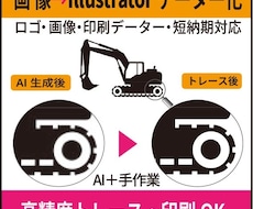 画像をAiIデータへ 高精度トレースします イメージ1