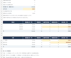 CSV・Excelを整理して集計表を作ります イメージ1