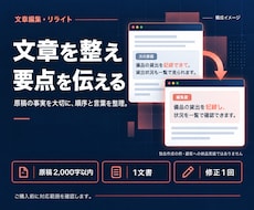 事業紹介や自己PRの文章を読みやすく整えます 原稿の事実を大切に、伝わる順序と言葉へ