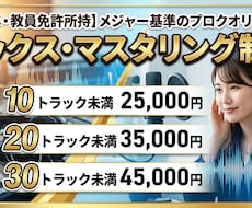 プロクオリティにミックス・マスタリングします イメージ1