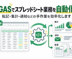 GASでスプレッドシート業務を自動化します イメージ1