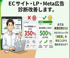 Meta広告・LPの改善をサポートいたします ココナラ出品記念｜3名様限定！1万円→3,000円