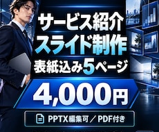 どんな事業のスライド・サービス紹介資料も作成します 表紙込み5ページ／編集可能なPPTとPDFで納品