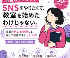 事業の魅力を整理して発信の軸を一緒につくります イメージ1