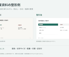 既存パワポの営業資料5枚を整えます イメージ1