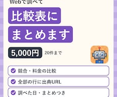 Webで調べて、見やすい表にまとめます イメージ1
